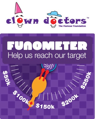 Funometer