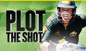 Plot the shot