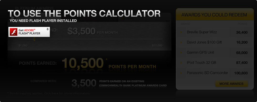 You need flash player to view points calculator