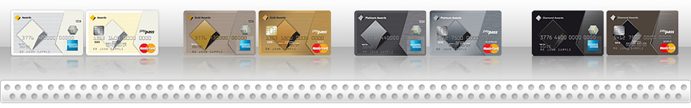 Range of credit cards