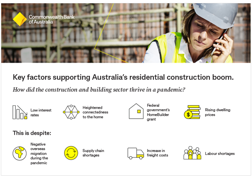 Image for key factors supporting Australia's residential construciton boom