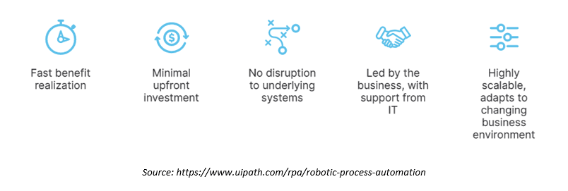 microsoft rpa ui flows