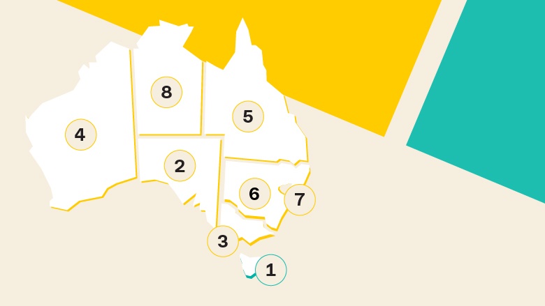 State of the states map 