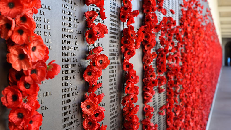 Anzac Day