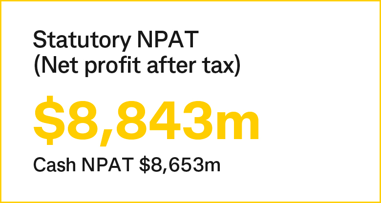 Statutory NPAT $8,843m