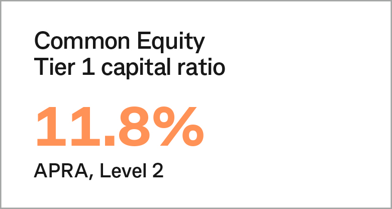 Common Equity Tier 1 capital ratio