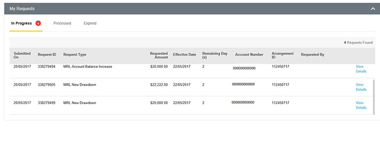 My requests table on the market rate loan dashboard which shows the requests in progress