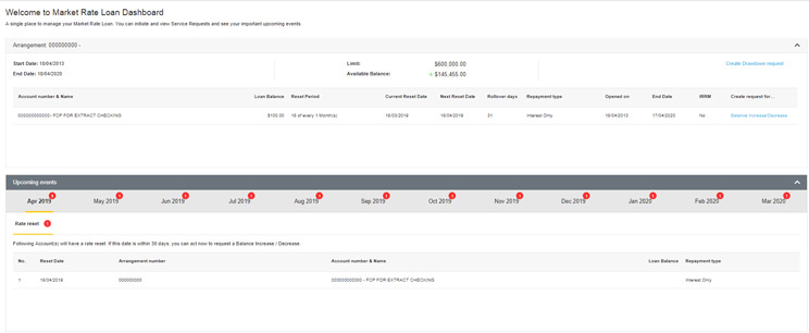 The Market Rate Loan Dashboard which shows linked arrangements and upcoming events