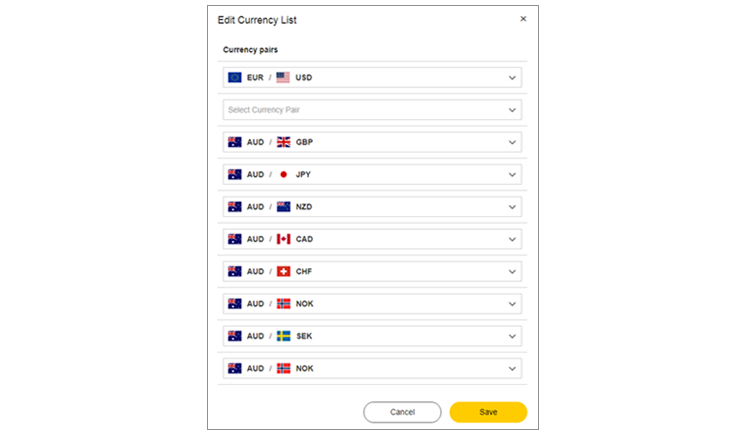 Commbiz screen to customise indicicative rates