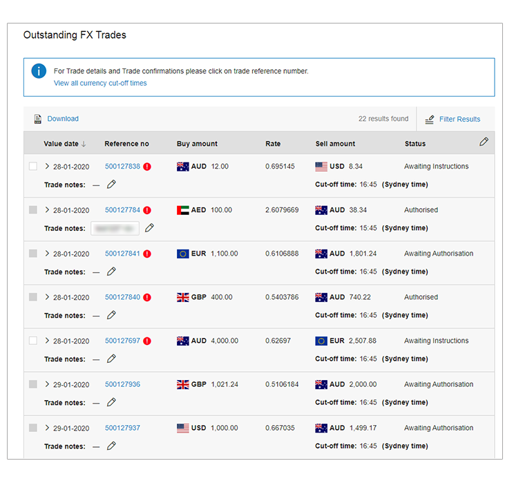 CommBiz Outstanding Trades screen