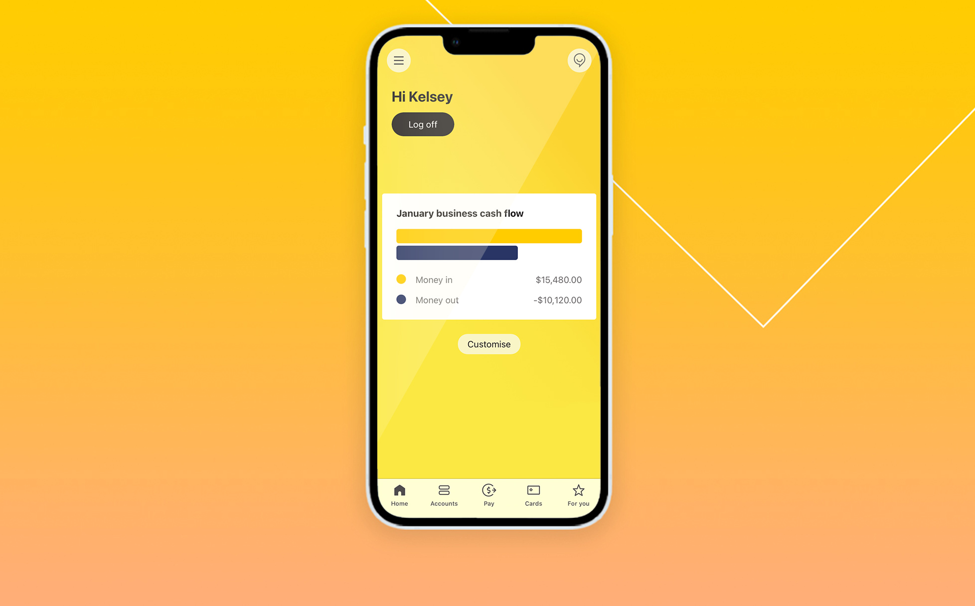 Banking on the CommBank app