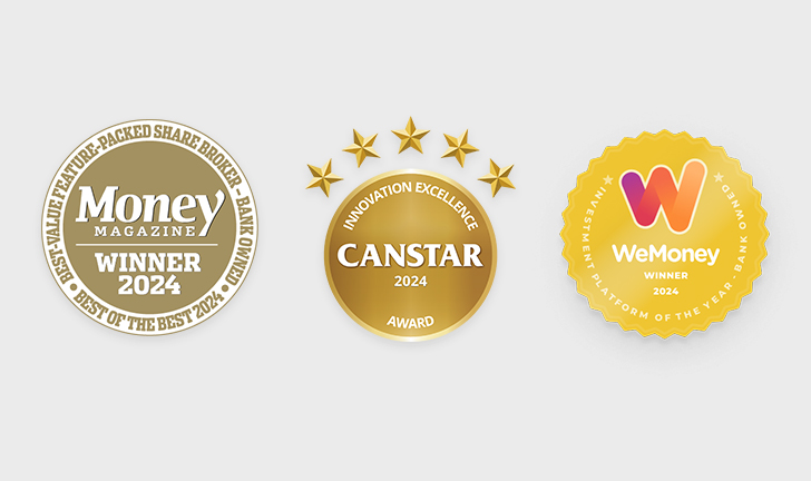 2024 Awards: Money Magazine, Canstar and WeMoney