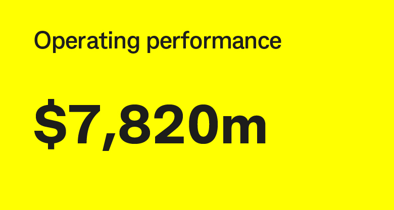 Operating performance $7,820m