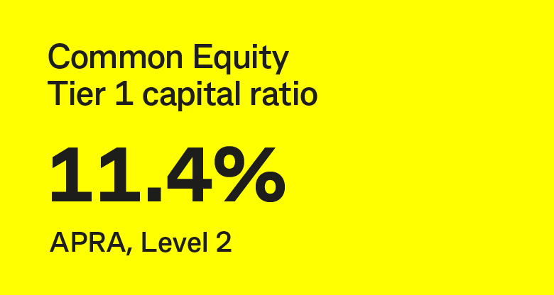 Common Equity Tier 1 capital ratio 11.4% 