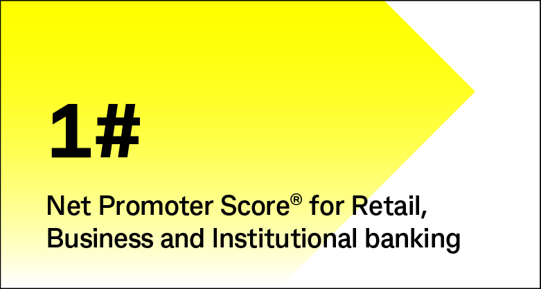 1# Net Promoter Score (NPS) for Retail, Business and Institutional banking