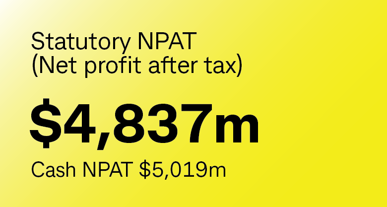 Statutory NPAT (Net profit after tax) $4,837m. Cash NPAT $5,019m