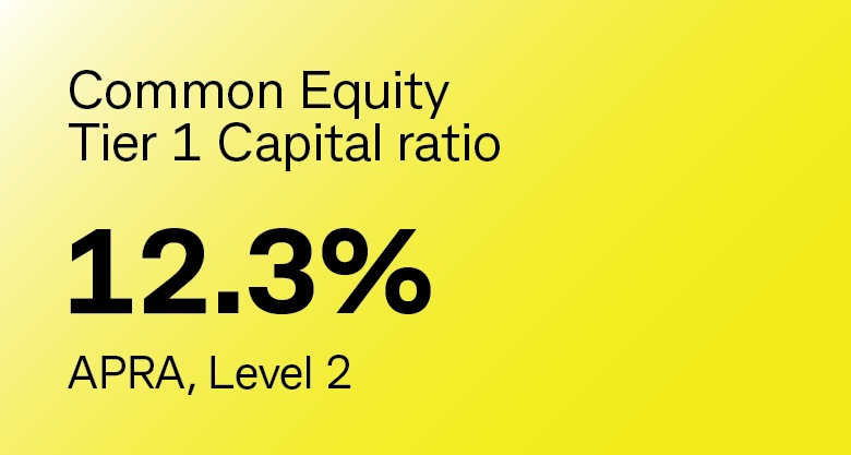 Common Equity Tier 1 Capital Ratio 12.3% APRA, Level 2