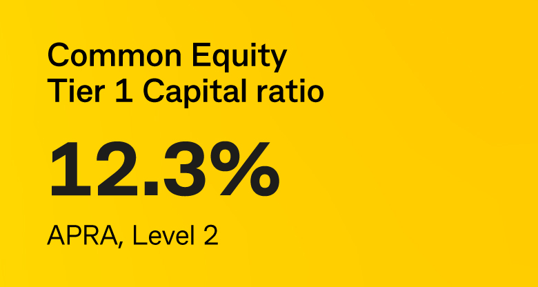 Common Equity Tier 1 Capital ratio 12.3% APRA, Level 2