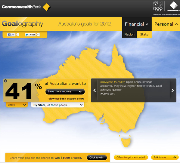 Commonwealth Bank Group 26