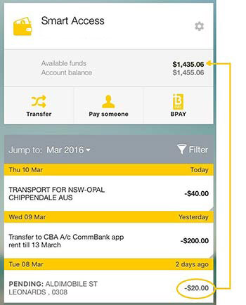 commbank transaction transactions scotiabank