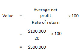 What is a business valuation formula?