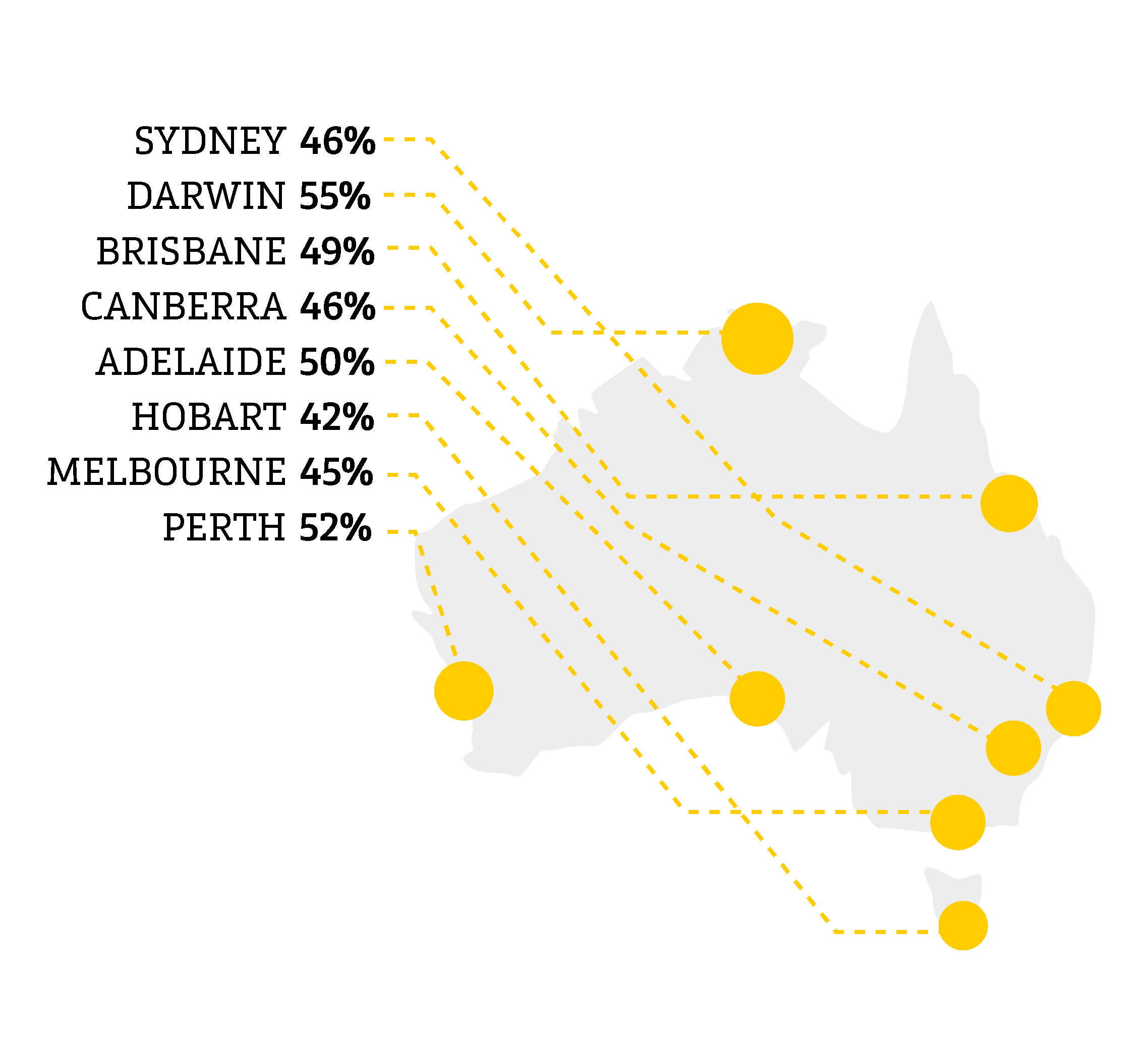 Positive sentiment by state