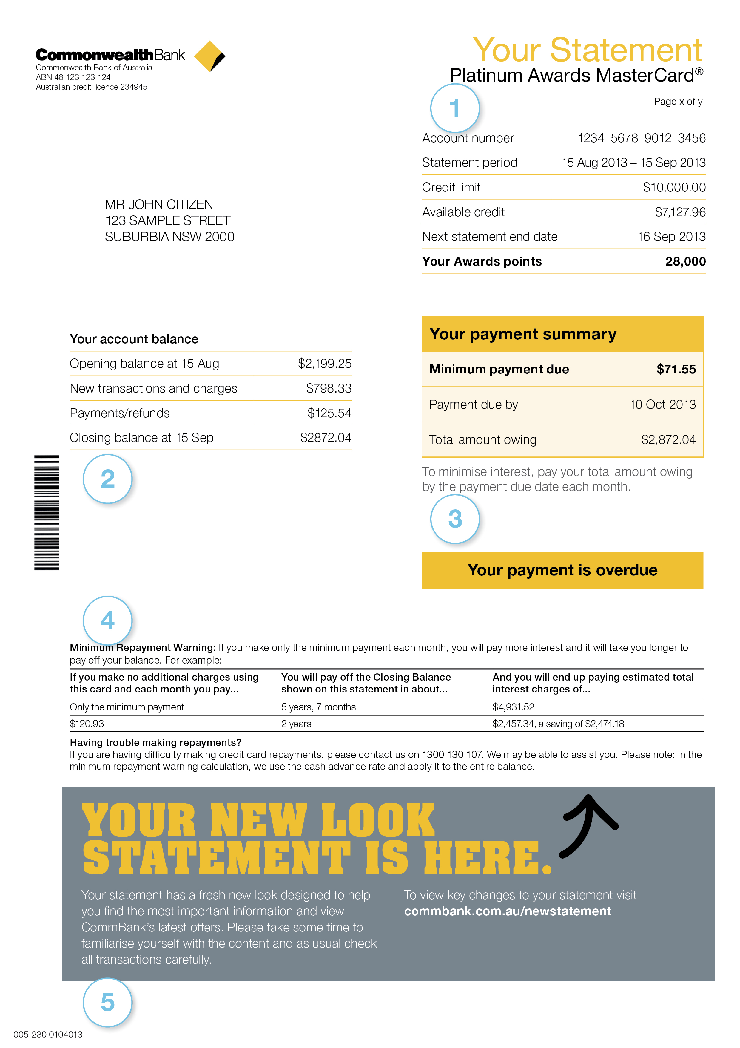 credit card example